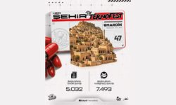 MARDİN
