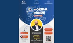 eTwinning Projelerinde Yapay Zeka ve Yapay Zeka Araçlarının Kullanımı
