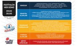 TEKNOFEST Güneydoğu Etkinlik Takvimi Açıklandı!