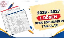 Birinci Dönem Ortak Yazılı Sınavlarının Konu-Soru Dağılım Tabloları Yayımlandı