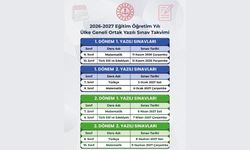 ÜLKE GENELİ ORTAK YAZILI SINAV TAKVİMİ BELLİ OLDU