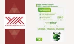 Yeşil kampüslerde Türkiye Avrupa’nın zirvesinde