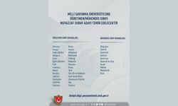 Öğretmen/ Mühendis Sınıfı Muvazzaf Subay Adayı Temini başvuru kılavuzu