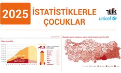 İstatistiklerle Çocuk