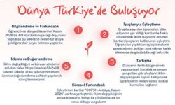 Afetler ve Dayanıklılık Ayı’ndan COP31'e: “Dünya Türkiye’de Buluşuyor”