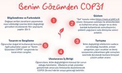 Afetler ve Dayanıklılık Ayı’ndan COP31'e: “Benim Gözümden COP31”