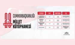 29 Ekim Cumhuriyet Bayramı’nda Cumhurbaşkanlığı Millet Kütüphanesi Etkinlikleri