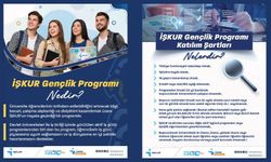 Üniversiteli Gençler, İŞKUR Gençlik Programı Sizi Bekliyor!