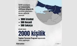 2.000 kişilik Toplum Yararına Program kapsamında tahsis yapılmıştır