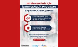 "İŞKUR Gençlik Programı’na gençlerimiz çok yoğun ilgi gösteriyor