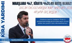 Maaşlara %7, Kiraya %31.49 Artış Olmaz! Seçim Öncesi Verilen ‘kira Yardımı’ Sözü Hayata Geçirilsin