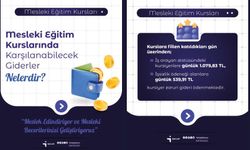 Mesleki Eğitim Kurslarında Karşılanabilecek Giderler Nelerdir?
