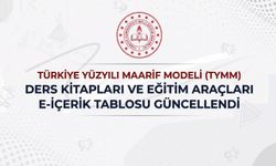 DERS KİTAPLARI VE EĞİTİM ARAÇLARI E-İÇERİK TABLOSU GÜNCELLENDİ