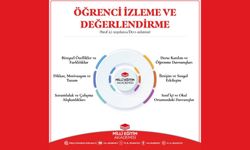 “Öğrenciyi tanımak, akademik gelişimin ötesini görebilmeyi gerektirir.”