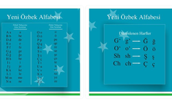 Ortak Türk Alfabesi İçin Yeni Bir Dönüm Noktası