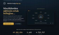 MEB Söz Varlığı Bilgi Ağı test yayınına başladı