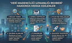 Veri Madenciliği Uzmanlığı