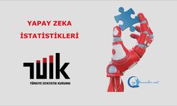Yapay Zeka İstatistikleri