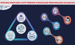 YENİLİKÇİ SINIFLARDA AKTİF ÖĞRENME ETKİNLİKLERİ ÖĞRETMENLERLE BULUŞUYOR