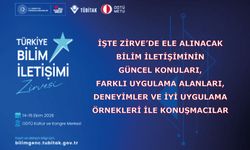 Zirve’de bilim iletişiminin güncel konuları ve farklı uygulama alanları ele alınacak