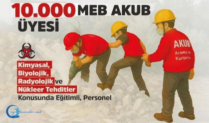 AKUB her yerde