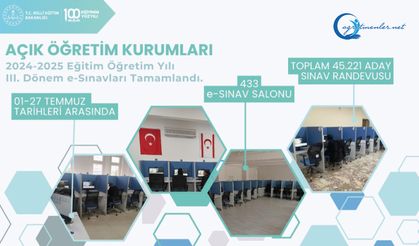 Açık Öğretim Okulları III. Dönem E-Sınavları Tamamlandı