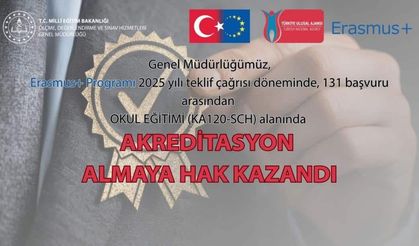 Erasmus Programı Okul Eğitimi Alanında Erasmus Akreditasyonuna hak kazandık