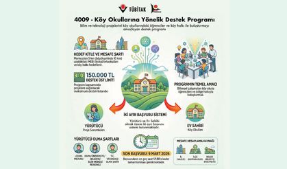 Köy Okullarına ve Bölge Halkına Taşıyoruz!