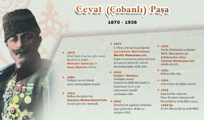 Çanakkale Deniz Zaferi'nin mimarlarından Cevat Paşa