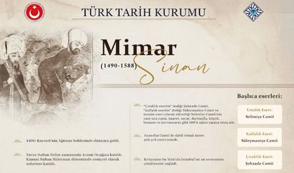 Türk mimarisinin en büyük isimlerinden Mimar Sinan
