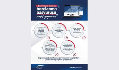 e-Devlet Kapısı üzerinden borçlanma başvurusu nasıl yapılır?