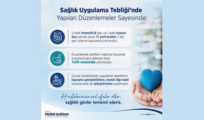Sağlık Uygulama Tebliği’nde yaptığımız yeni düzenlemeler