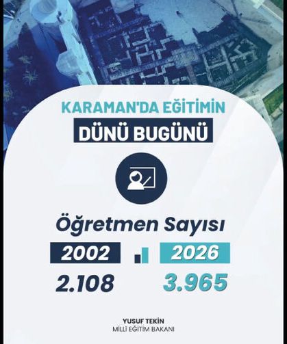 Tarihin, kültürün ve Türkçenin buluştuğu şehir Karaman’dayız