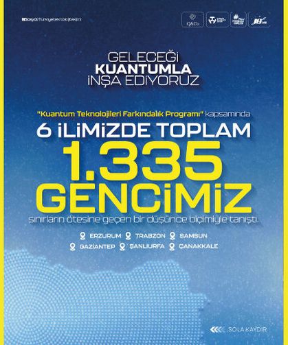 “Geleceği Kuantumla İnşa Ediyoruz.”