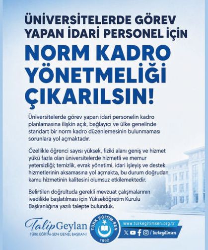 Norm