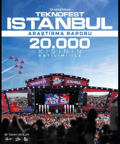 TEKNOFEST 2025 İstanbul Raporu