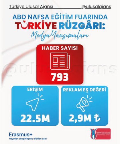 En prestijli yükseköğretim fuarı olan NAFSA 2026