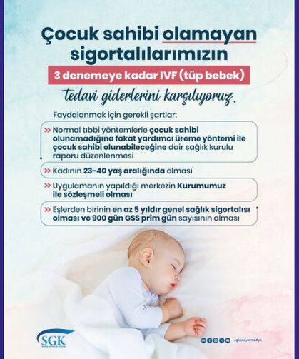 Tüp bebek tedavi giderleri