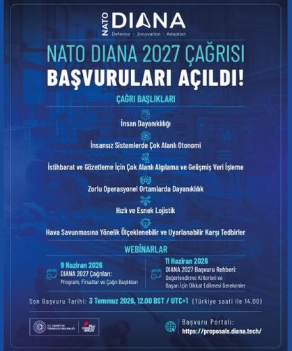 NATO DIANA Programının 2027 dönemi başvuru süreci başladı