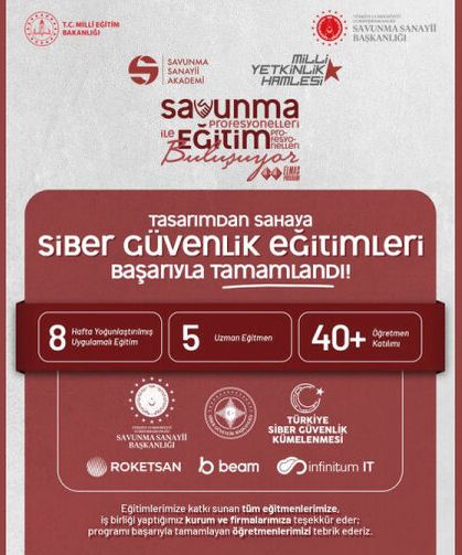 Siber Güvenlik Eğitimi Başarıyla Tamamlandı!