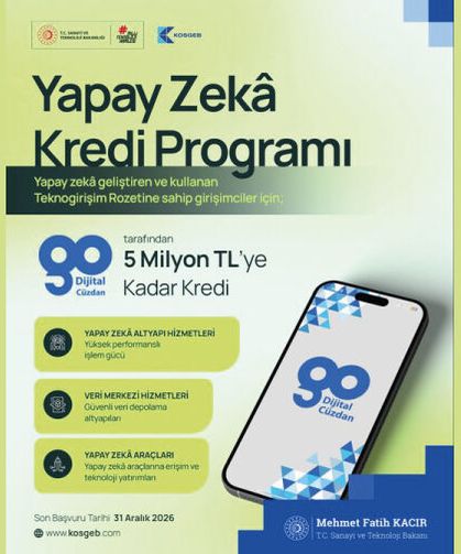 Yapay Zekâ Geliştiren ve Kullanan Girişimlere Kredi Desteği