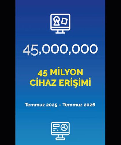 MEBİ'de 2026 yılında neler oldu?