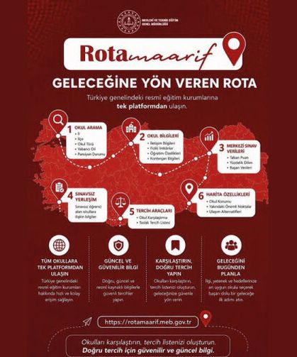 Doğru tercih, doğru bilgiyle başlar