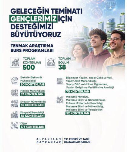 TENMAK Araştırma Burs Programı