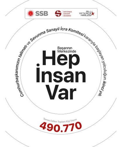 Millî Yetkinlik Hamlesi 2 yaşında