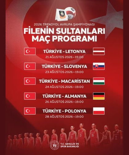 Filenin Sultanları Avrupa Şampiyonası’nda sahaya çıkıyor!