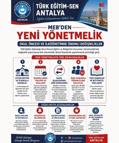 Okul Öncesi ve İlköğretimde Önemli Değişiklikler