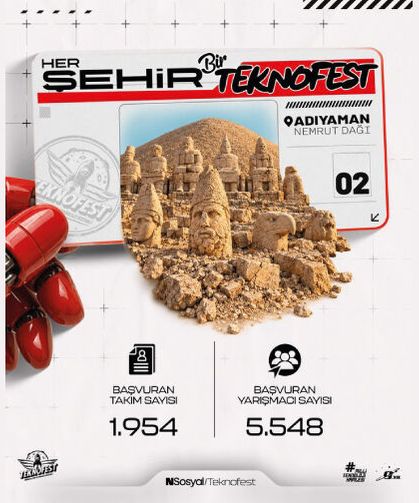 Adıyaman