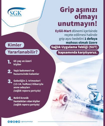 Grip aşınızı olmayı unutmayın!