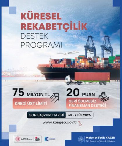 Üreten, ihracat yapan ve dünyayla rekabet eden güçlü KOBİ’ler, güçlü Türkiye’nin temelidir